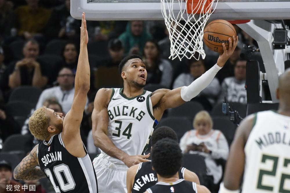 分球表现均 分球表现均